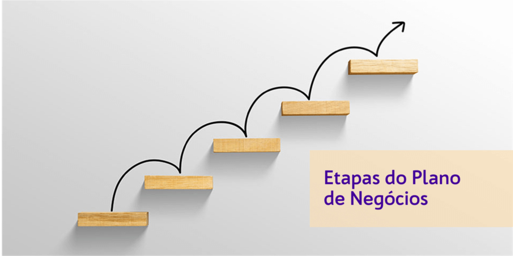 Etapas-do-Plano-de-Negocios (1)